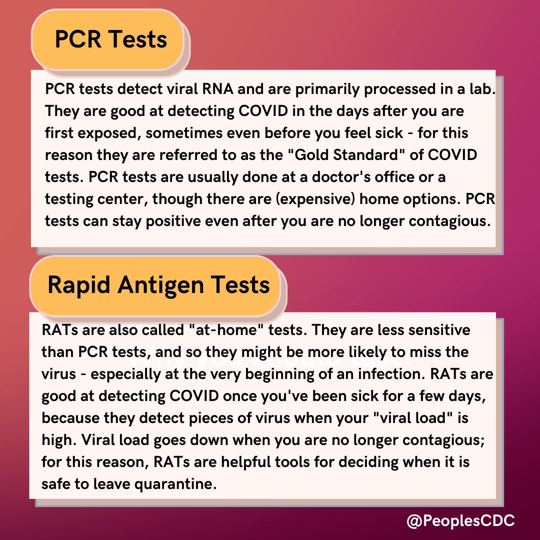 PCR Tests. PCR tests detect viral RNA and are primarily processed in a lab. They are good at detecting COVID in the days after you are first exposed, sometimes even before you feel sick - for this reason they are referred to as the "Gold Standard" of COVID tests. PCR tests are usually done at a doctor's office or a testing center, though there are (expensive) home options. PCR tests can stay positive even after you are no longer contagious. RATs Rapid Antigen Tests. RATs are also called "at-home" tests. They are less sensitive than PCR tests, and so they might be more likely to miss the virus - especially at the very beginning of an infection. RATs are good at detecting COVID once you've been sick for a few days, because they detect pieces of virus when your "viral load" is high. Viral load goes down when you are no longer contagious; for this reason, RATs are helpful tools for deciding when it is safe to leave quarantine.