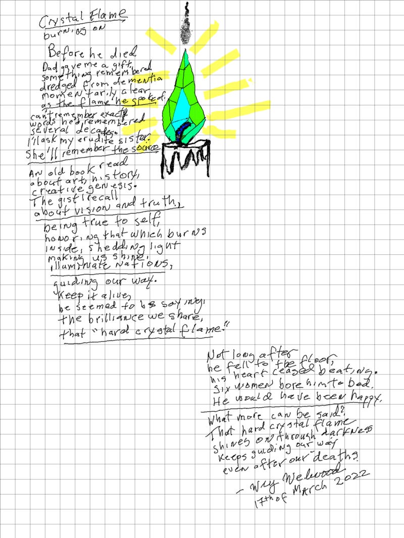 Green crystalline candle flame, with poem by Wry.