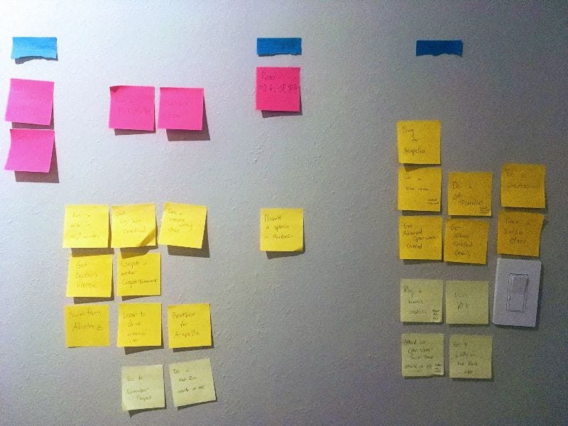 a white wall covered in pink, yellow, and blue sticky notes