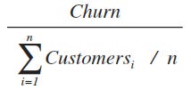 shopify customer churn equation adjusted formula