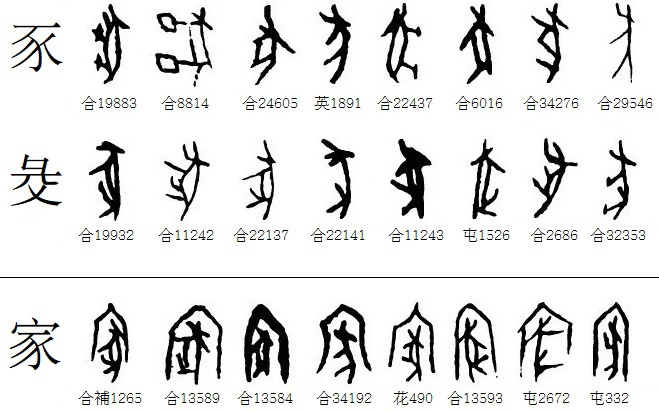 Как распознать неверную этимологию китайского иероглифа? Введение в науку о (древне)китайском письме, изображение №87