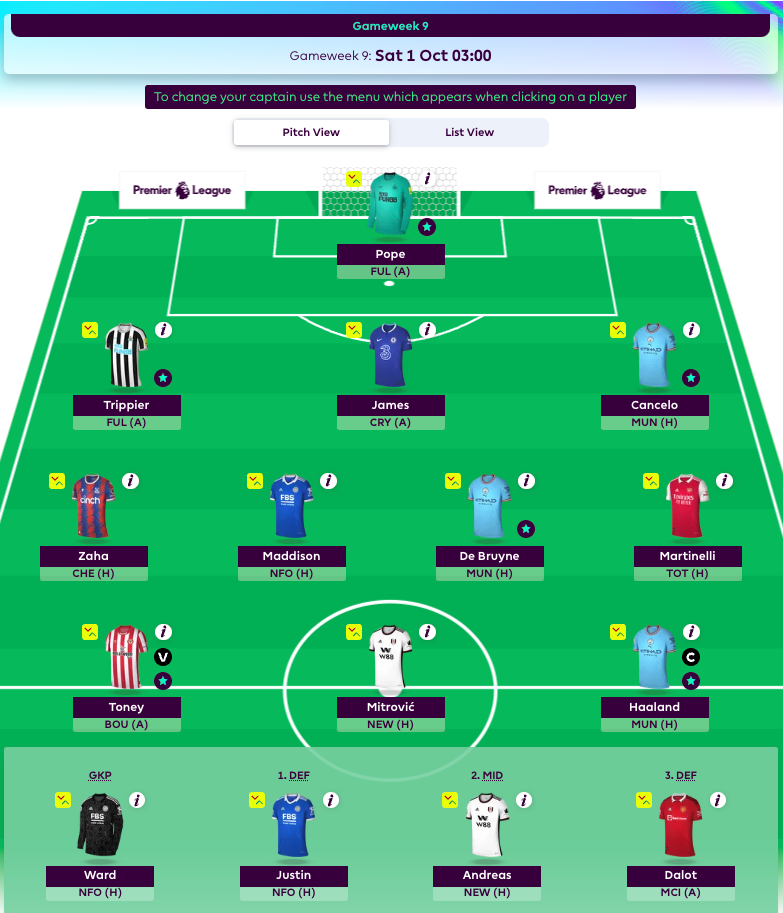 Fantasy Premier League, Gameweek 1: Teams with best fixtures