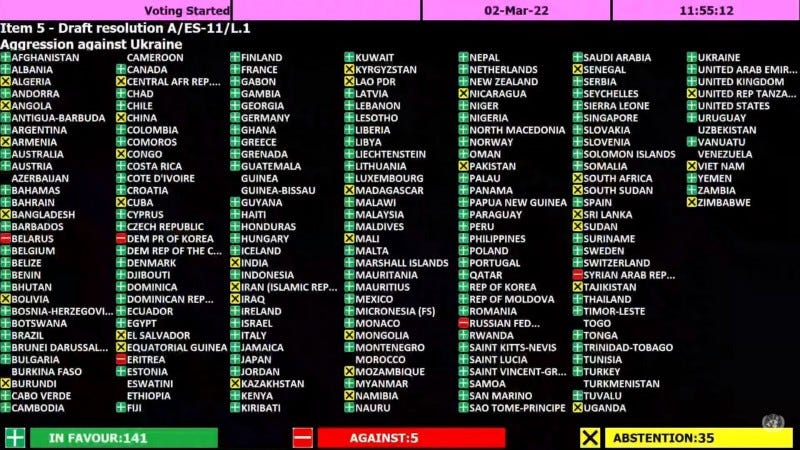 Voting results for the UN resolution to condemn Russian invasion
