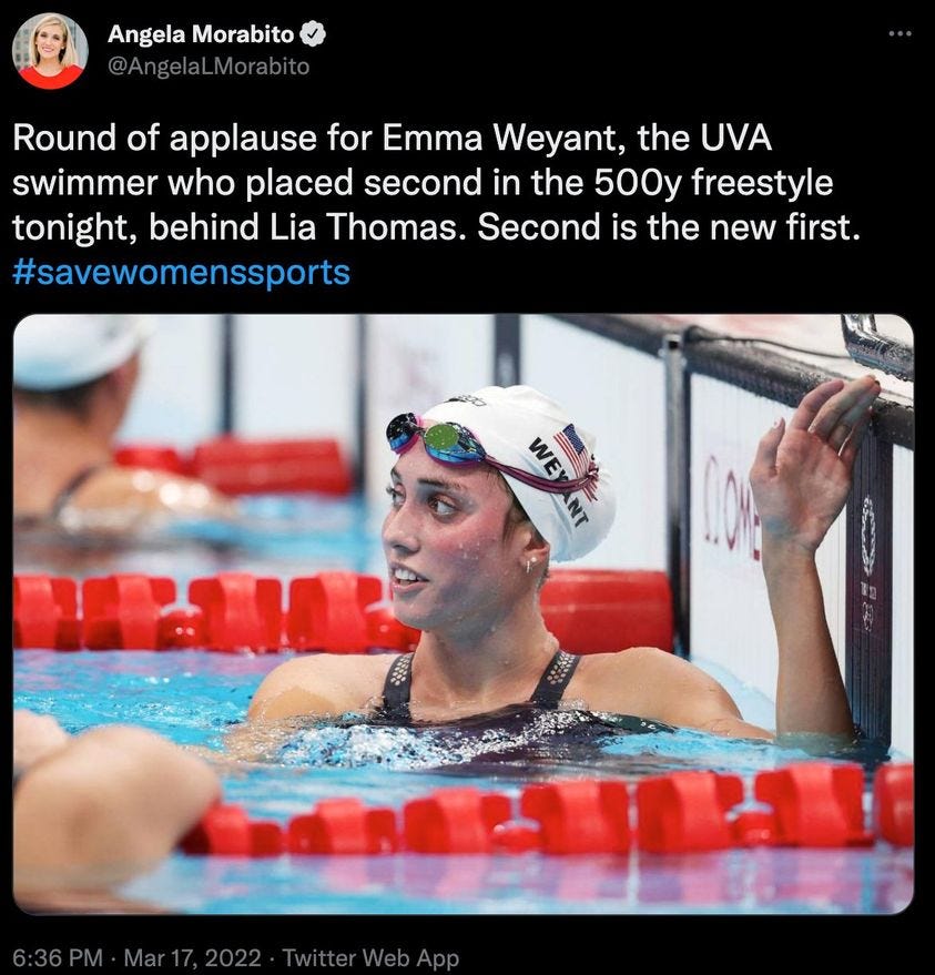 May be an image of 2 people, pool and text that says 'Angela Morabito Round of applause for Emma Weyant, the UVA swimmer who placed second in the 500y freestyle tonight, behind Lia Thomas. Second is the new first. #savewomenssports WE 6:36MM1722witteAp'