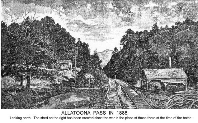 Allatoona Pass 1888