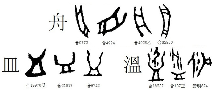 Как распознать неверную этимологию китайского иероглифа? Введение в науку о (древне)китайском письме, изображение №92