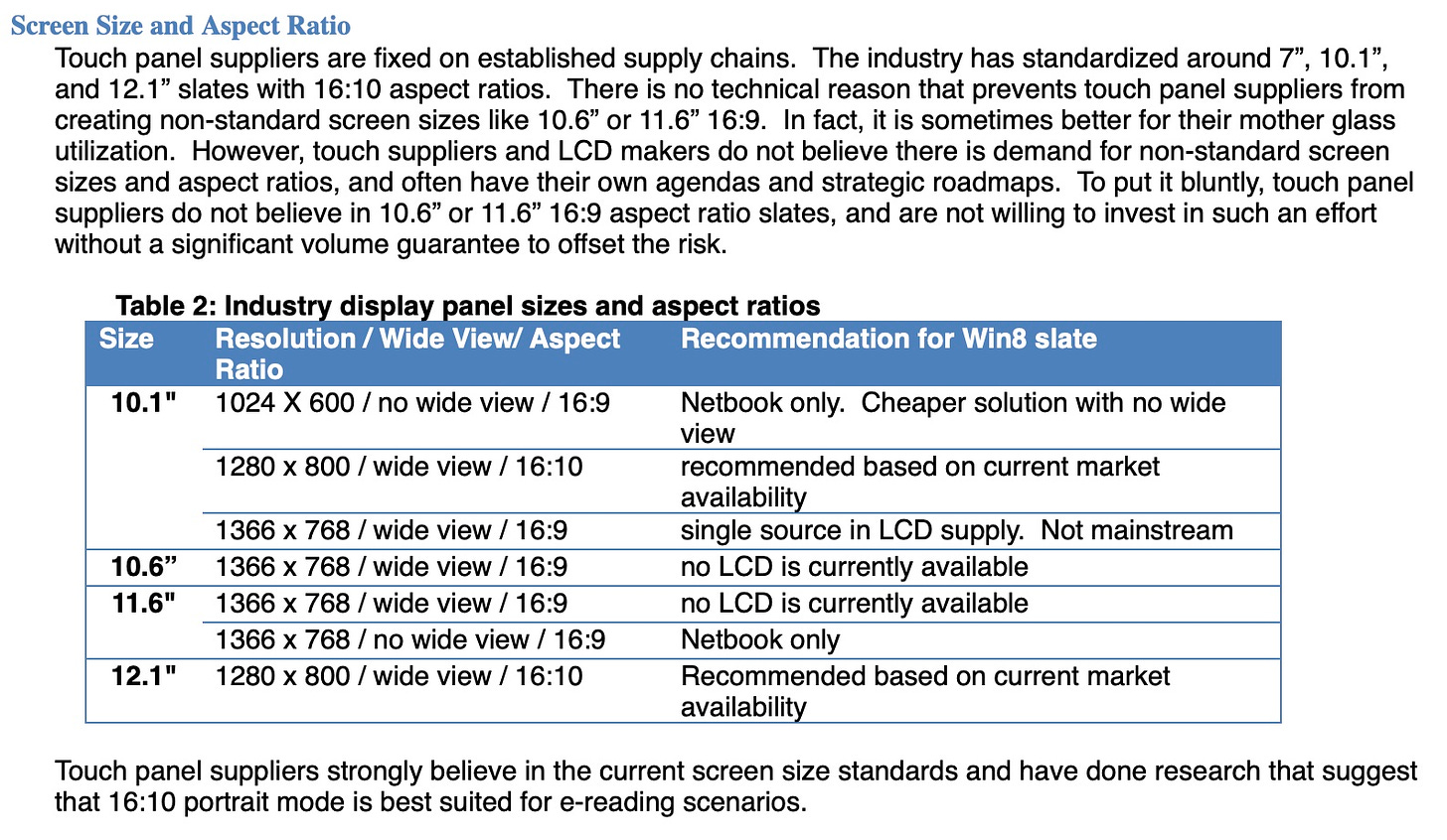 Touch panel suppliers are fixed on established supply chains. The industry has standardized around 7", 10.1", and 12.1" slates with 16:10 aspect ratios. There is no technical reason that prevents touch panel suppliers from creating non-standard screen sizes like 10.6" or 11.6" 16:9. In fact, it is sometimes better for their mother glass utilization. However, touch suppliers and LCD makers do not believe there is demand for non-standard screen sizes and aspect ratios, and often have their own agendas and strategic roadmaps. To put it bluntly, touch panel suppliers do not believe in 10.6" or 11.6" 16:9 aspect ratio slates, and are not willing to invest in such an effort without a significant volume guarantee to offset the risk. Table 2: Industry display panel sizes and aspect ratios Size Resolution / Wide View/ Aspect Ratio Recommendation for Win8 slate 10.1" 1024 X 600 / no wide view / 16:9 Netbook onlv. Cheaper solution with no wide 1280 × 800 / wide view / 16:10 10.6" 11.6" 12.1" 1366 × 768 / wide view / 16:9 1366 × 768 / wide view / 16.9 1366 × 768 / wide view / 16:9 1366 × 768 / no wide view / 16:9 1280 x 800 / wide view / 16:10 view recommended based on current market availability single source in LCD supply. Not mainstream no LCD is currently available no LCD is currently available Netbook only Recommended based on current market availabilit Touch panel suppliers strongly believe in the current screen size standards and have done research that suggest that 16:10 portrait mode is best suited for e-reading scenarios.