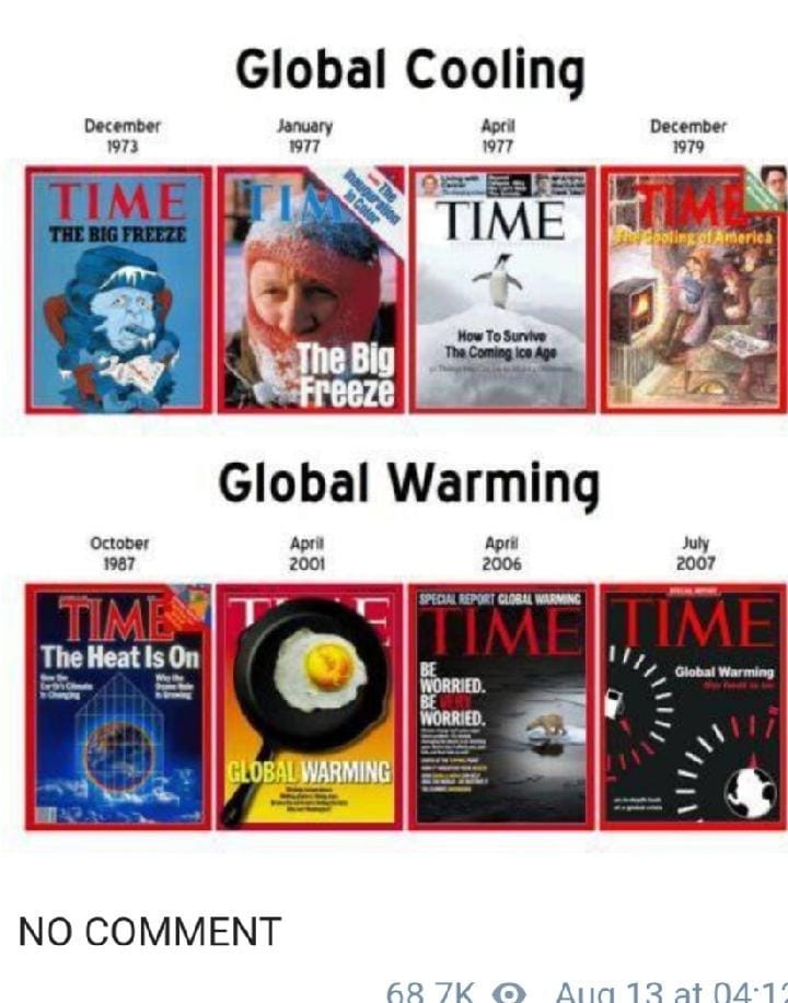 May be an image of 1 person and text that says 'December 1973 Global Cooling January April 1977 1977 TIME THEBIGFREEZE FREEZE December 1979 TIME TIME The Big Freeze October 1987 Aprill 2001 Global Warming April 2006 TIME The Heat Is On SPECIAL REPORT CLOBAL WARMING July 2007 TIME Global War ming WORRIED. WORRIED. WORRIED GLOBAL WARMING NO COMMENT 68 Aua 13 at 04:1'