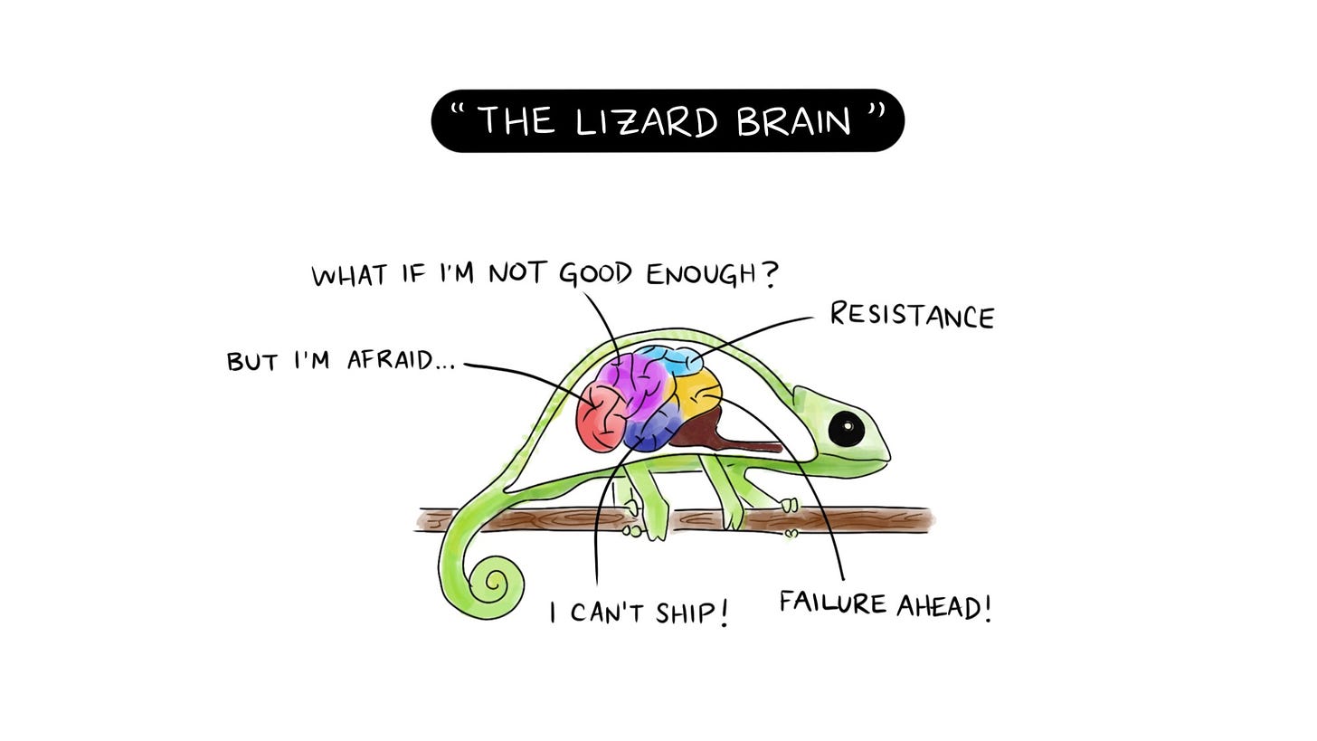 Cross-section of a lizard with a brain inside, showing many aspects of self-doubt, fear, criticism and negative thinking.