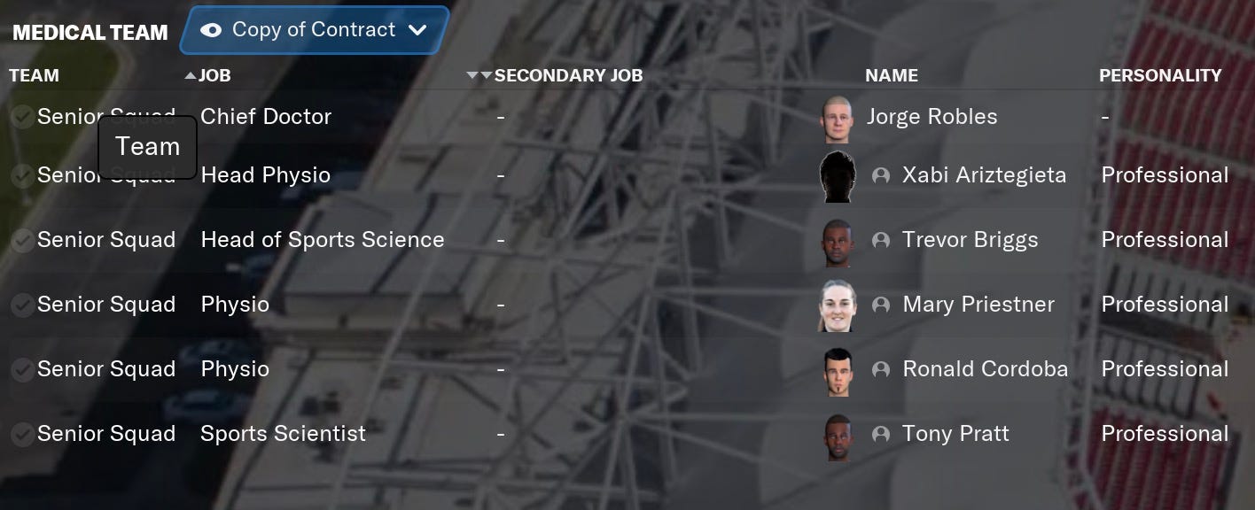 Football Manager 2021 Medical Team