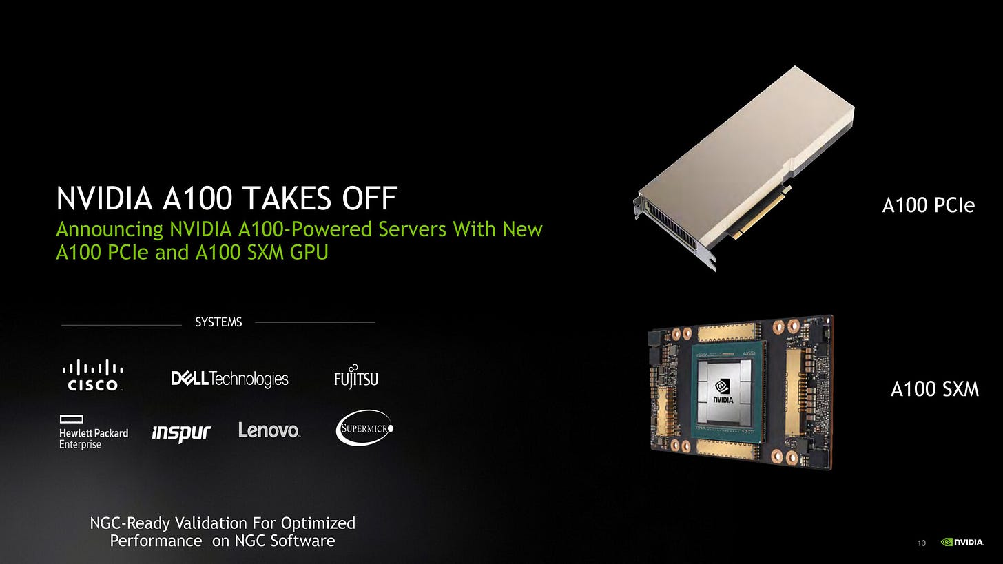 NVIDIA Ampere A100 PCIe GPU Launched, 20 Times Faster Than Volta