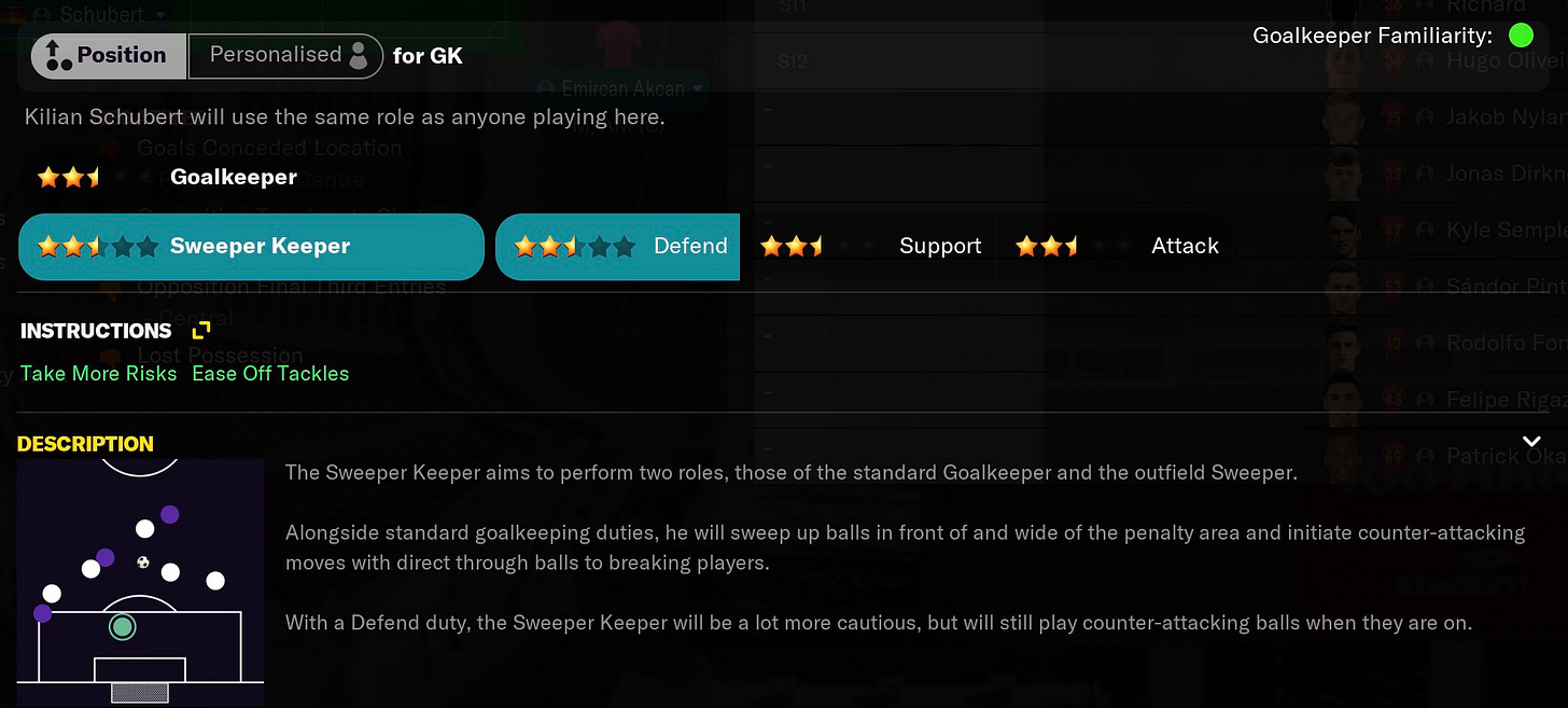 Football Manager 2021 Sweeper Keeper Defend