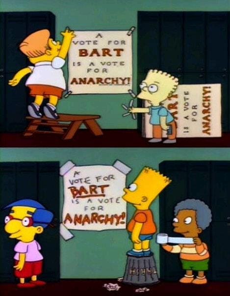 Simpsons Bart vs Martin Election