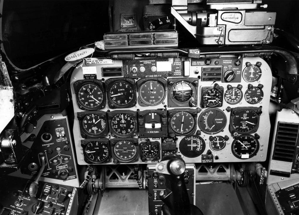 Imagem mostra painel de um avião antigo, com vários instrumentos, similares a relógios, para auxiliar e monitorar o voo.
