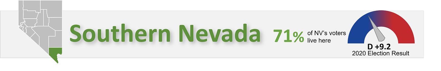 Southern Nevada Banner