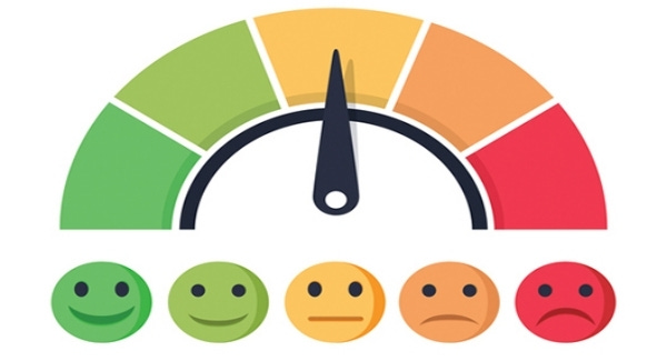 What Emotion Am I Feeling? Quiz | How Am I Feeling Test | Quiz Accurate  Personality Test Trivia Ultimate Game Questions Answers Quizzcreator.com