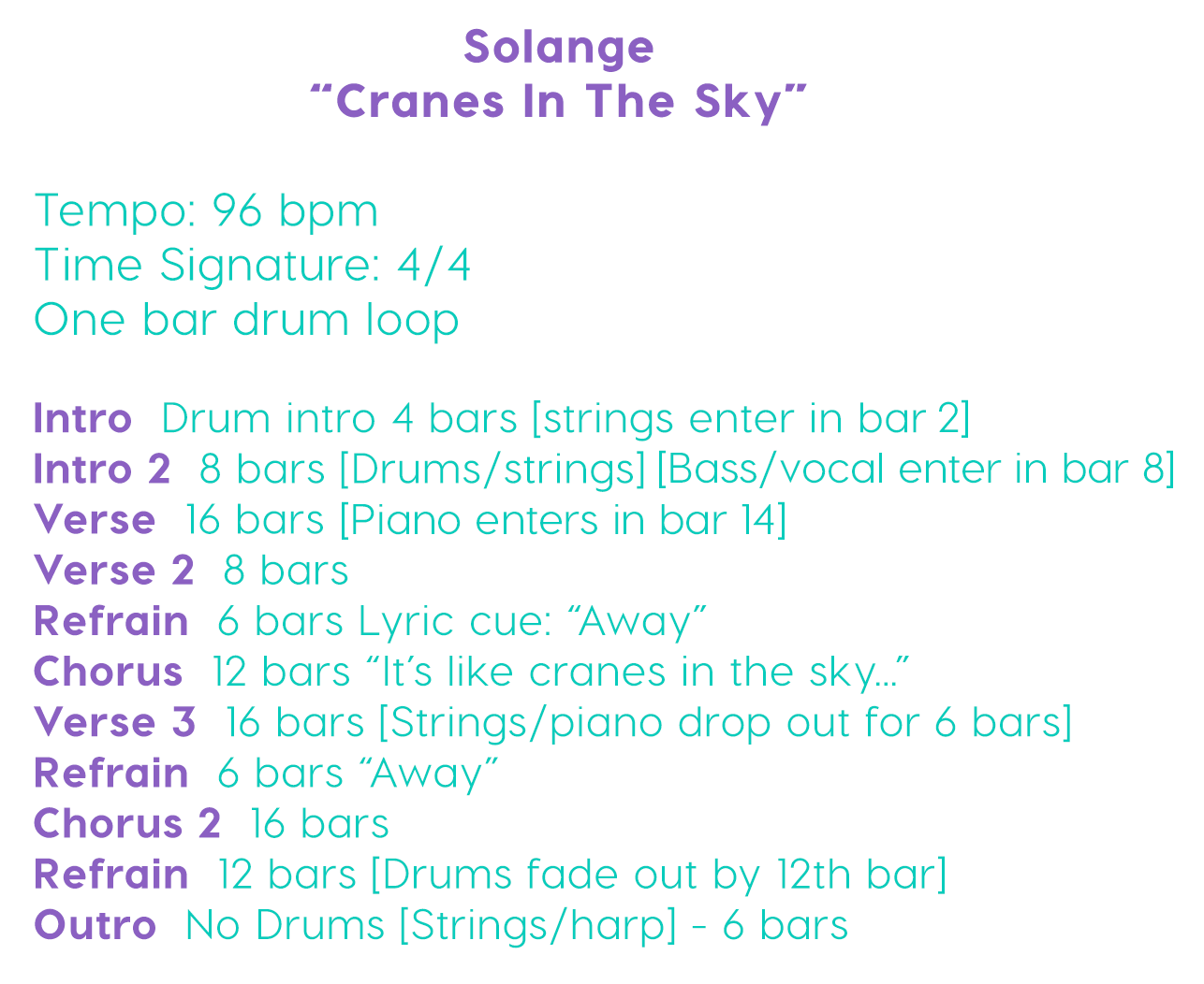 Cranes In The Sky form chart