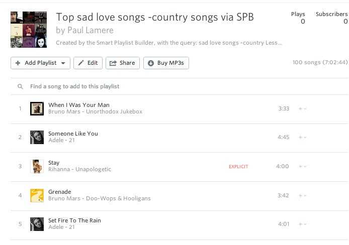 Top_sad_love_songs_-country_songs_via_SPB_–_Rdio
