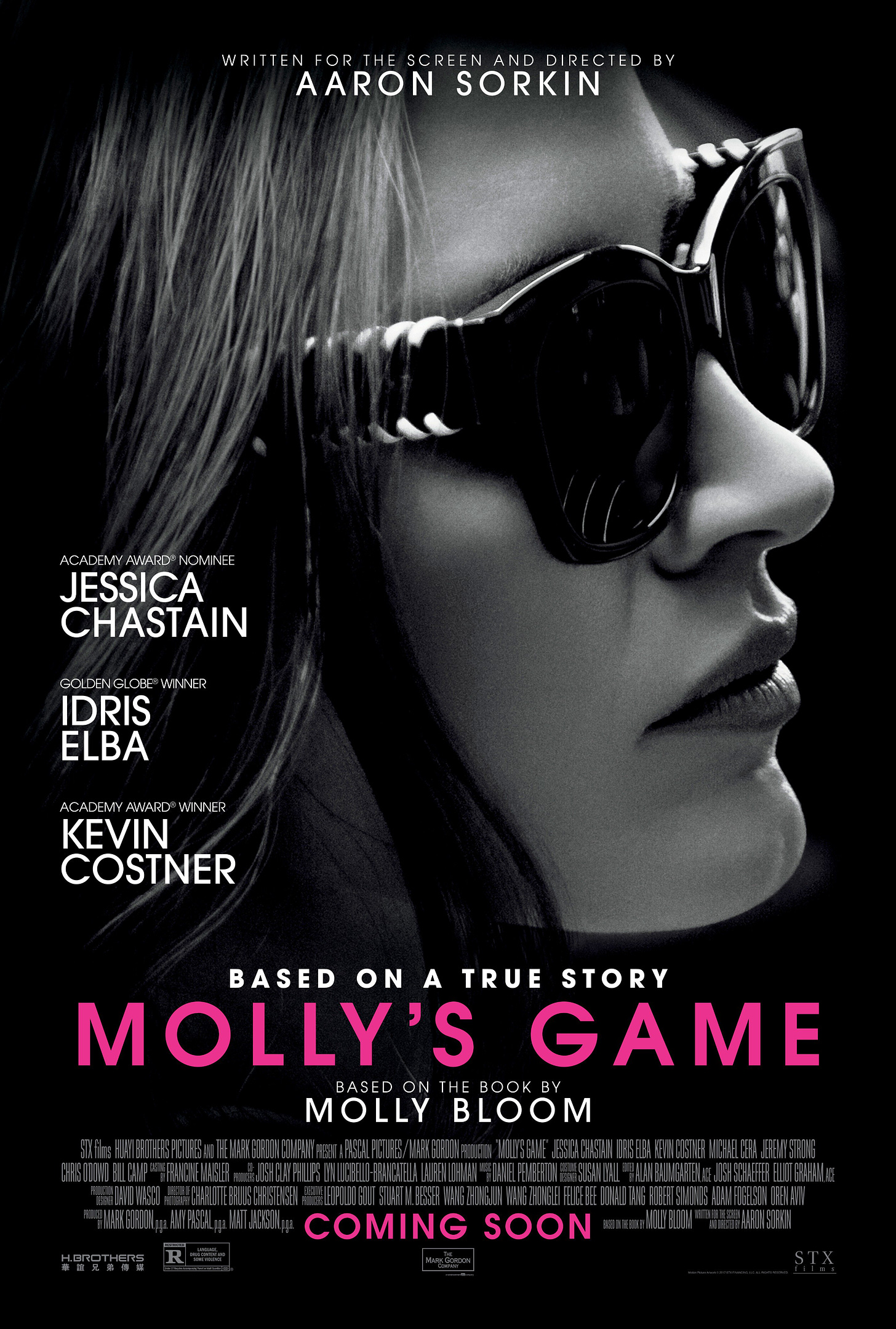 Molly's Game (2017) - IMDb