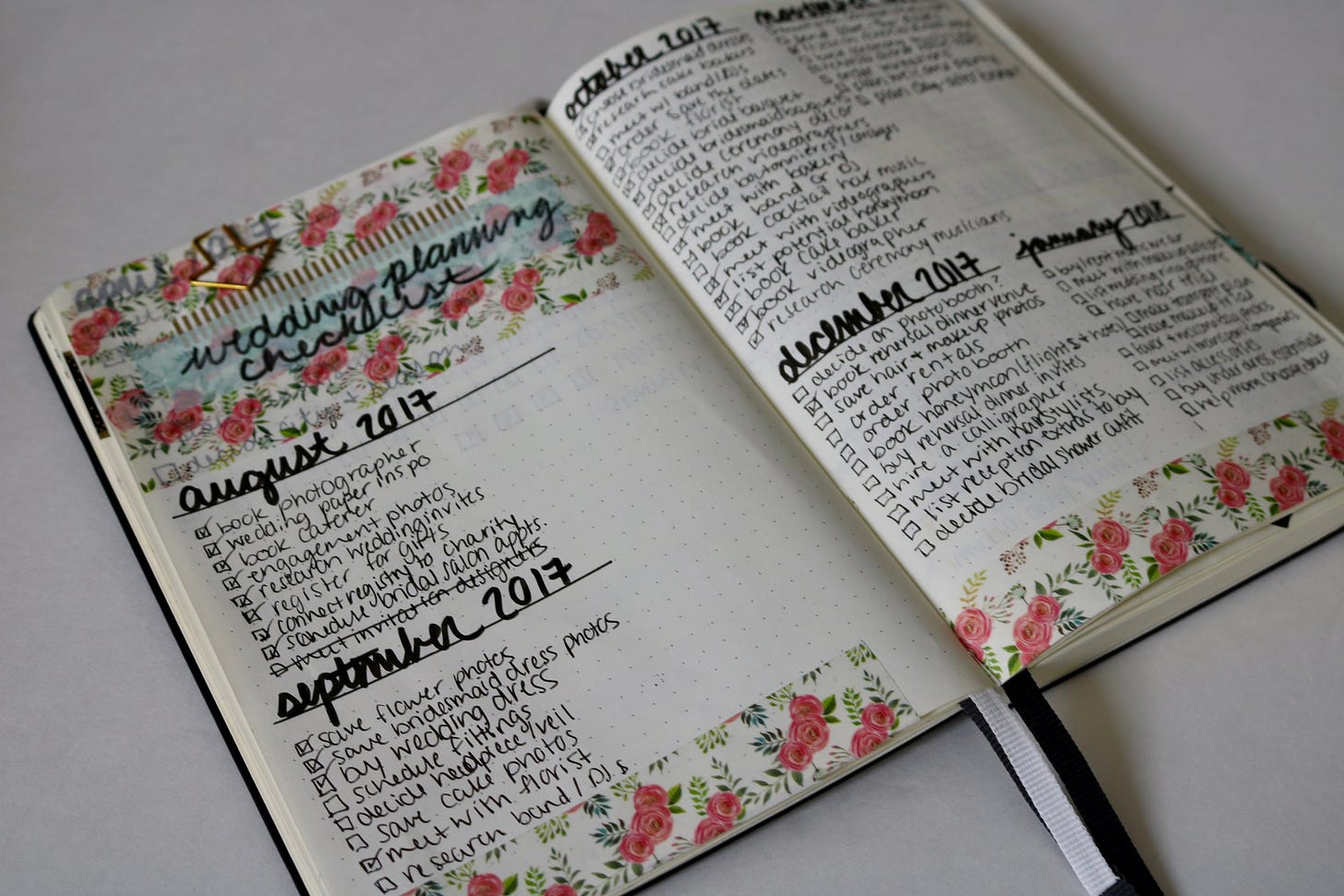 bullet journal wedding planner, bullet journal wedding checklist, wedding checklist for bullet journal, bullet journal ideas