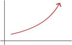 How to Fix Hockey Stick Sales Curve Chart Revenue Performance by Todd  Martin - SalesPOP!