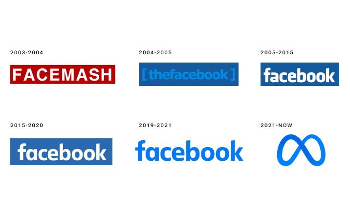 history of the facebook logo