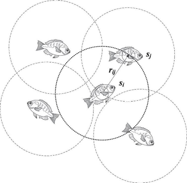 Research on group animation design technology based on artificial fish  swarm algorithm - IOS Press