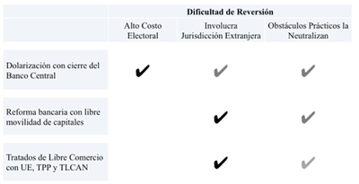 Fig3