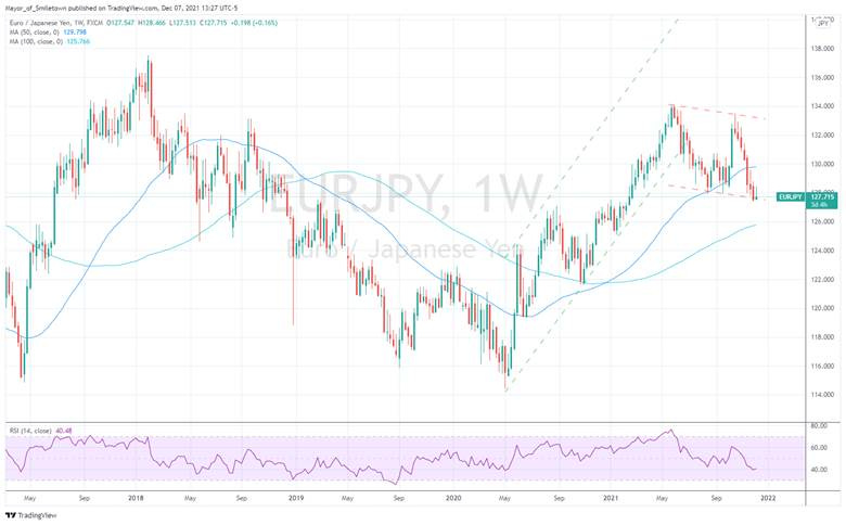 Graphical user interface, chart, line chart

Description automatically generated