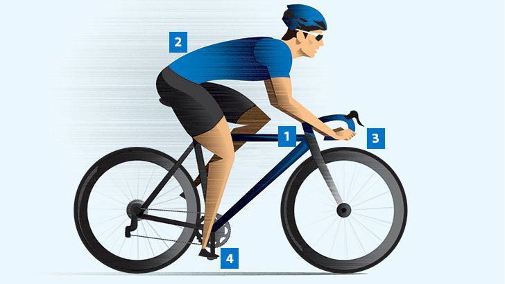 Bike Fit: How to Make Riding More Comfortable and Efficient