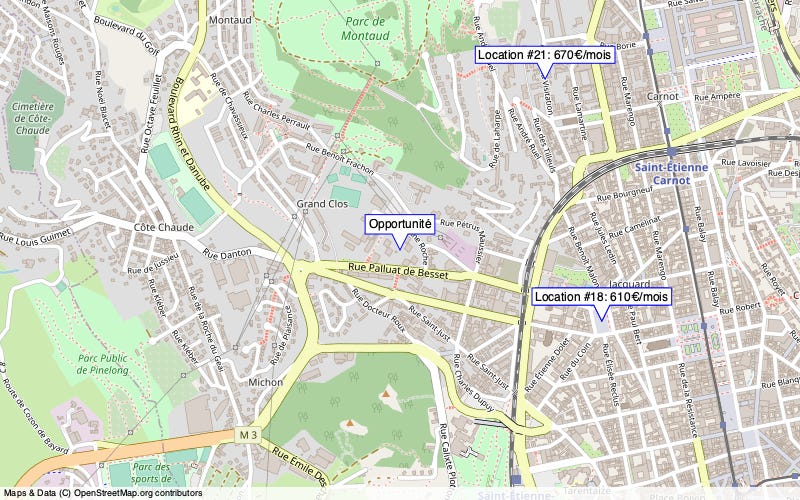 Overview