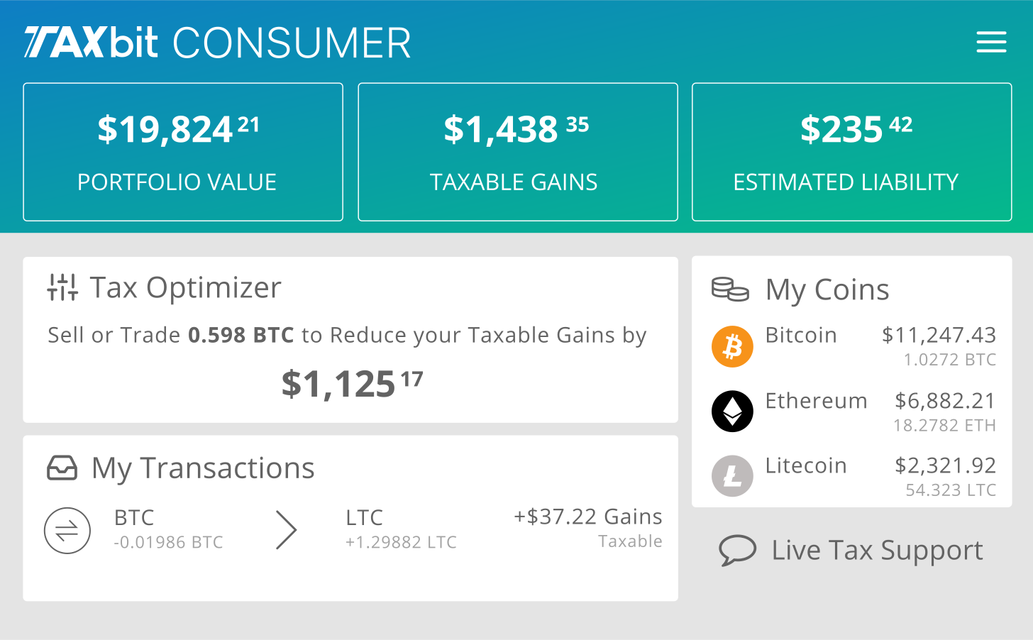 TaxBit: The #1 Cryptocurrency Tax Software