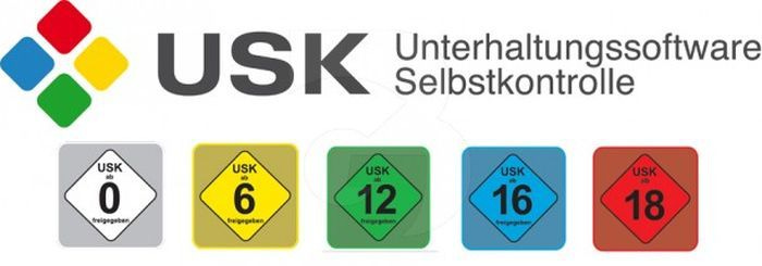 USK Age Rating Symbols (Germany)