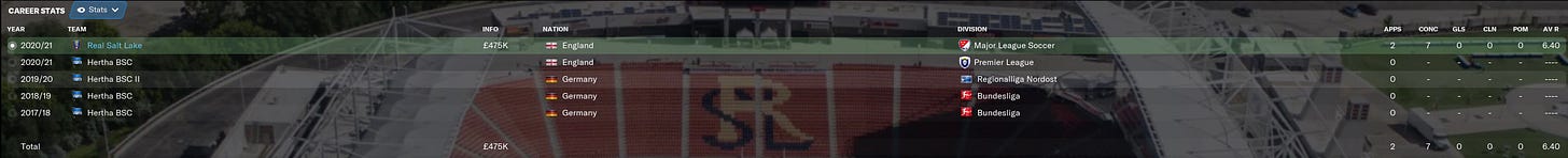 Football Manager 2021 Kilian Schubert