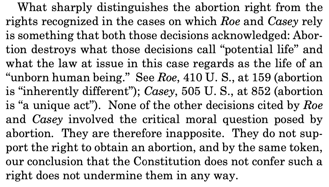 "What sharply distinguishes the abortion right from the rights recognized in the cases on which Roe and Casey rely is something that both those decisions acknowledged: Abor- tion destroys what those decisions call “potential life” and what the law at issue in this case regards as the life of an “unborn human being.” See Roe, 410 U. S., at 159 (abortion is “inherently different”); Casey, 505 U. S., at 852 (abortion is “a unique act”). None of the other decisions cited by Roe and Casey involved the critical moral question posed by abortion. They are therefore inapposite. They do not sup- port the right to obtain an abortion, and by the same token, our conclusion that the Constitution does not confer such a right does not undermine them in any way."