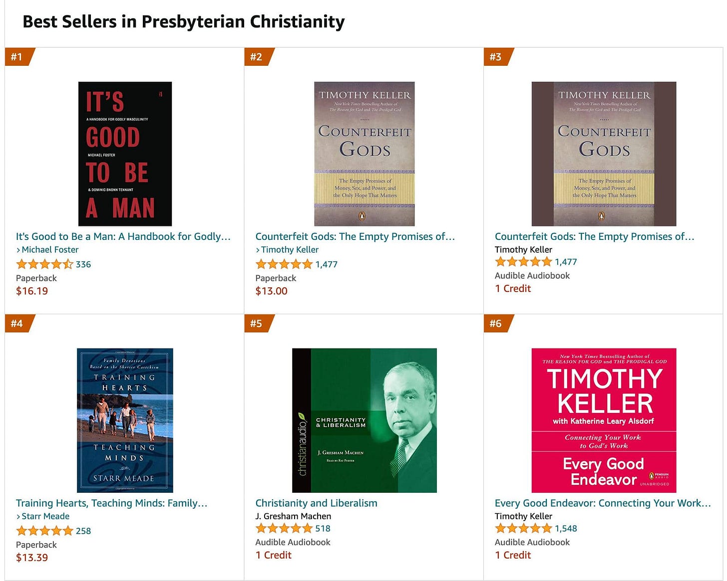 It’s Good To Be A Man bumped Tim Keller’s Counterfeit Gods off the top spot in Presbyterian books this week. Pretty funny