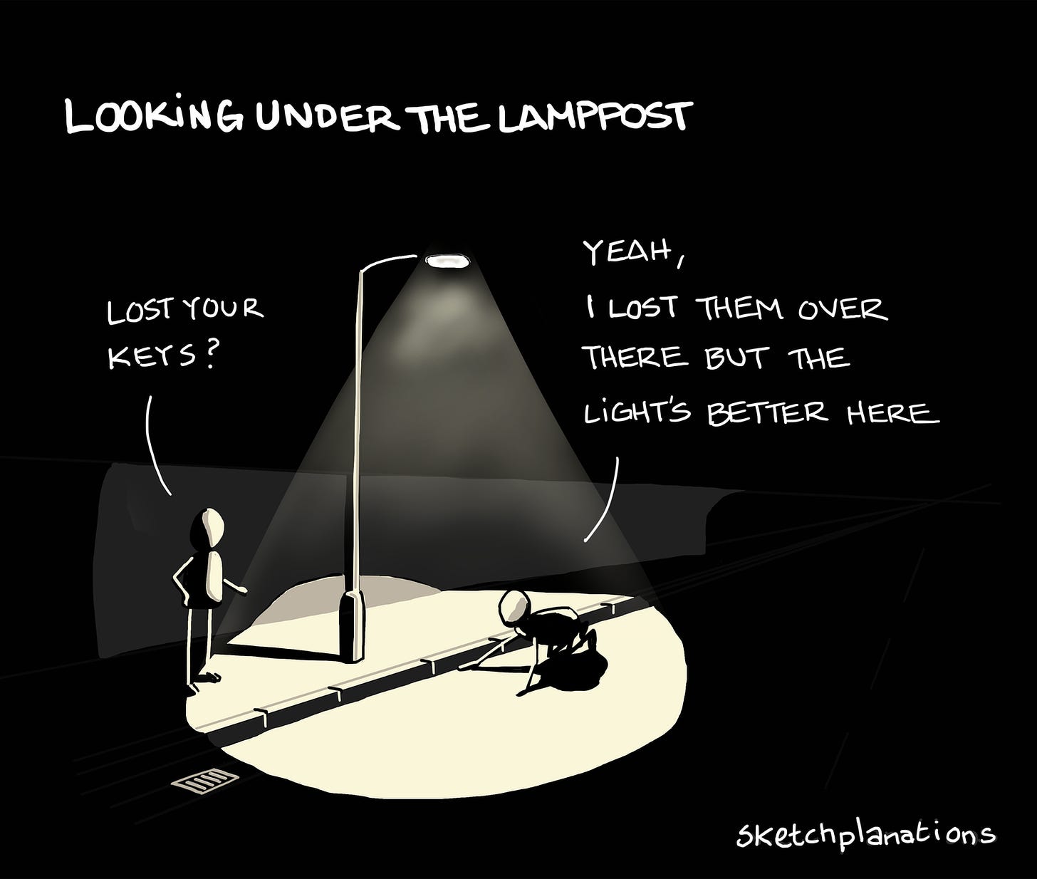 Looking under the lamppost - Sketchplanations