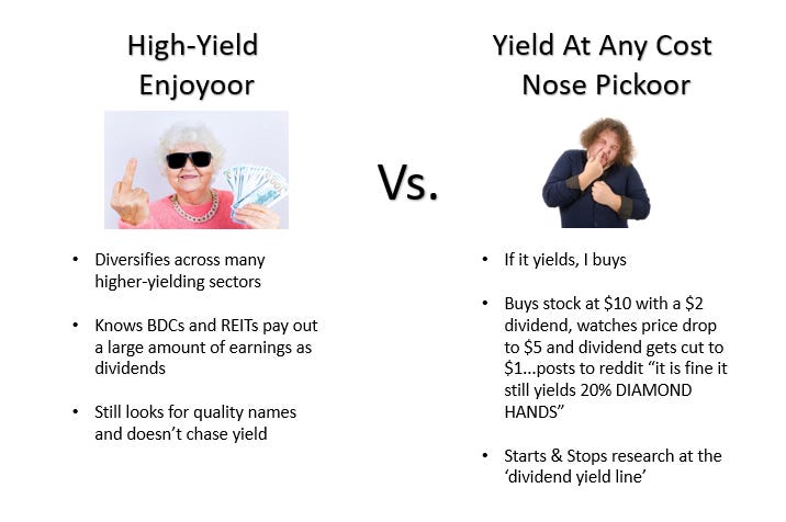 You can enjoy a high-yield without chasing high yields