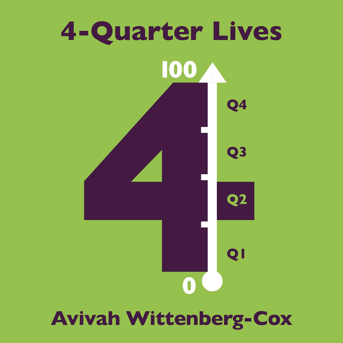 4-QUarterLives new podcast by Avivah Wittenberg-Cox