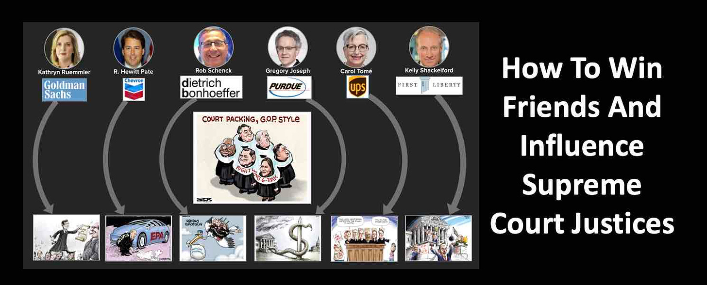 How to Win Friends and Influence Supreme Court Justices