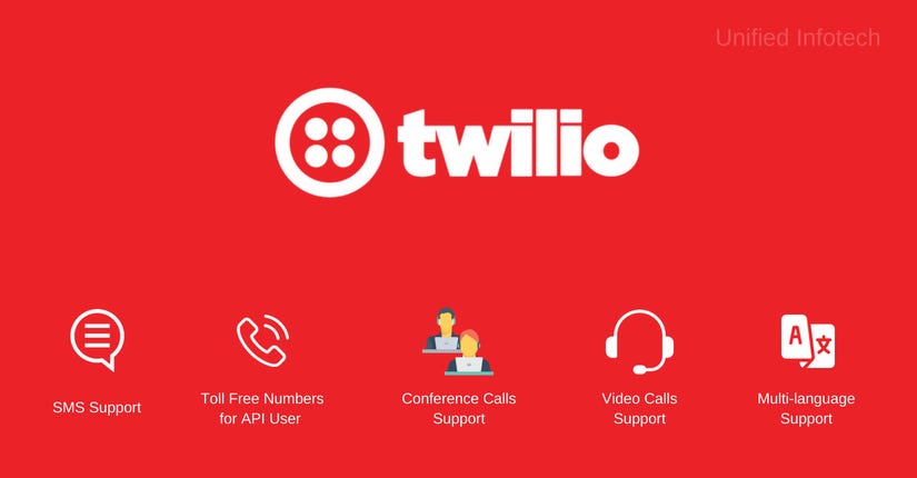 Why Twilio is the Most Trusted Tool to Boost Customer Experience?
