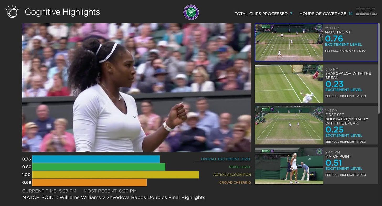 IBM's automated highlights package for Wimbledon.