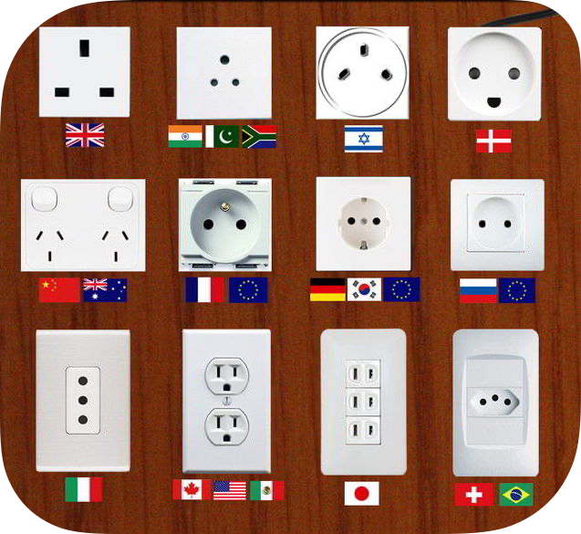 Electrical outlets around the world
