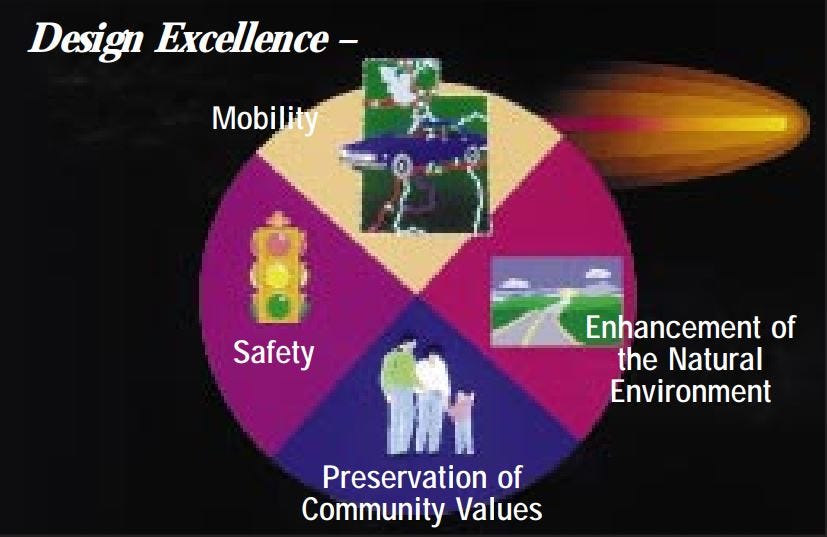 A pie chart showing four areas for Design Excellence: , emphasizing Mobility, Enhancement of the Natural Environment, Preservation of Community Values, and Safety.