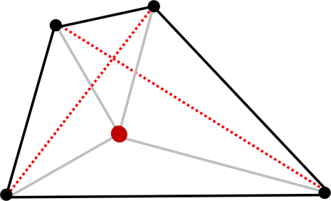 topology-clustering2