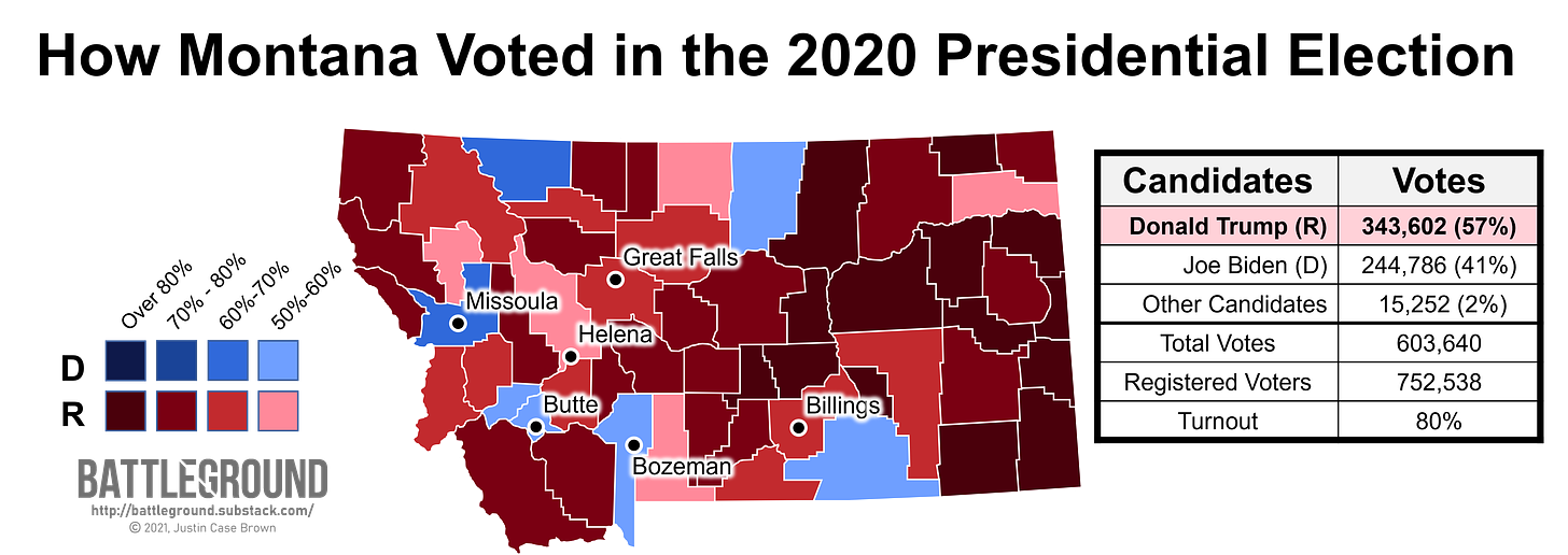 How Montana Voted in the 2020 Presidential Election