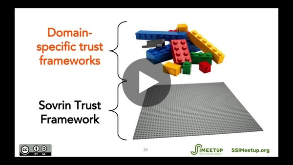 Trust Frameworks and SSI: An Interview with CULedger on the Credit Union MyCUID Trust Framework