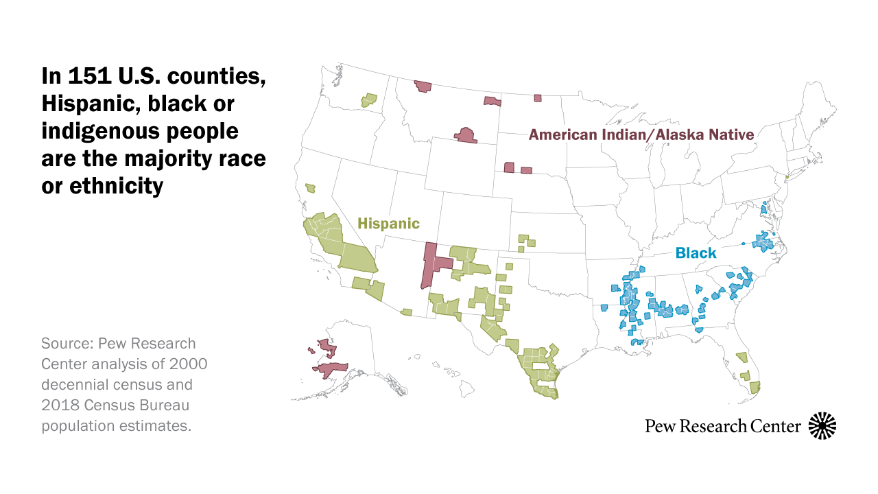 Rising number of U.S. counties are majority Hispanic or black | Pew  Research Center