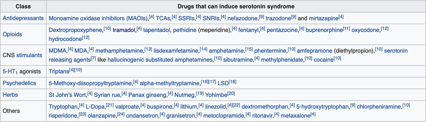 seratonin_syndrome_inducers