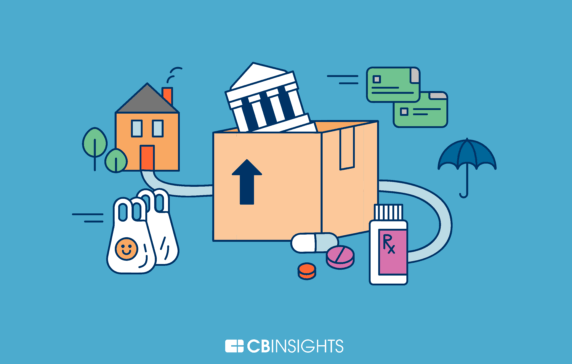 The 9 Industries Amazon Could Disrupt Next - CB Insights Research